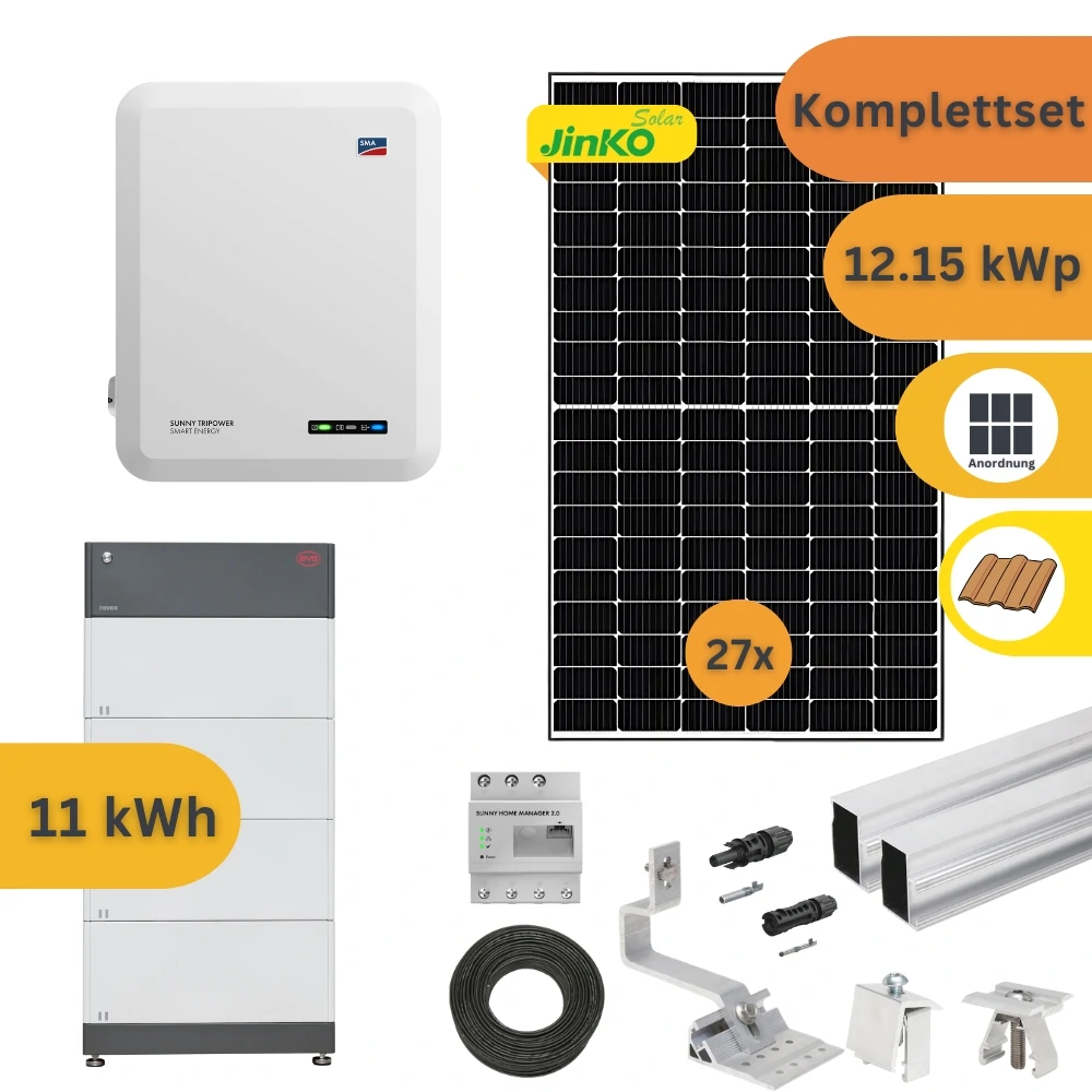 Komplettset einer Solaranlage. Auf dem Bild ist ein Wechselrichter, die Befestigungsmaterialien für die Montage auf einem Ziegeldach, und die Solarmodule zu sehen. Des weitern ist auch noch der Speicher der Anlage mit auf dem Bild.