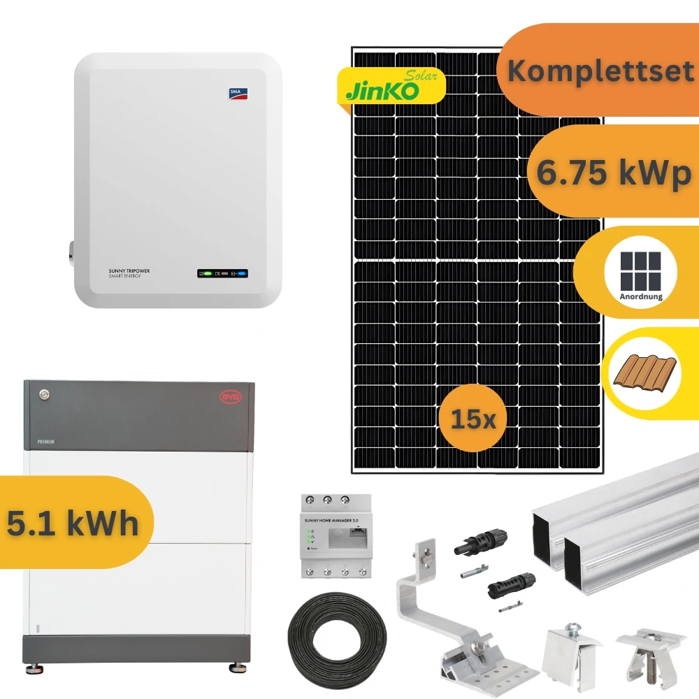 Komplettset einer Solaranlage. Auf dem Bild ist ein Wechselrichter, die Befestigungsmaterialien für die Montage auf einem Ziegeldach, und die Solarmodule zu sehen. Des weitern ist auch noch der Speicher der Anlage mit auf dem Bild.