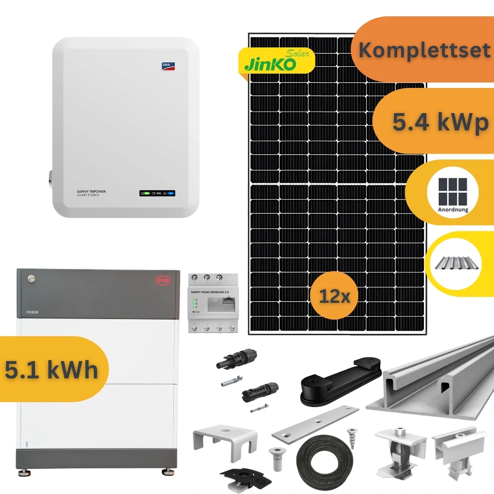 Komplettset einer Solaranlage. Auf dem Bild ist ein Wechselrichter die Befestigungsmaterialien für die Montage auf einem Trapezblech und die Solarmodule zu sehen. Des weitern ist auch noch der Speicher der Anlage mit auf dem Bild.