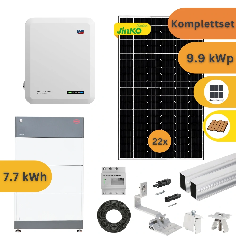 Komplettset einer Solaranlage. Auf dem Bild ist ein Wechselrichter, die Befestigungsmaterialien für die Montage auf einem Ziegeldach, und die Solarmodule zu sehen. Des weitern ist auch noch der Speicher der Anlage mit auf dem Bild.